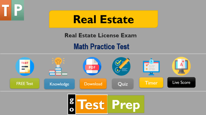 Ct real estate exam questions pdf