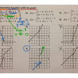 Piecewise functions worksheet function answers algebra worksheets amr graph graphing equations linear math worksheeto sponsored links via