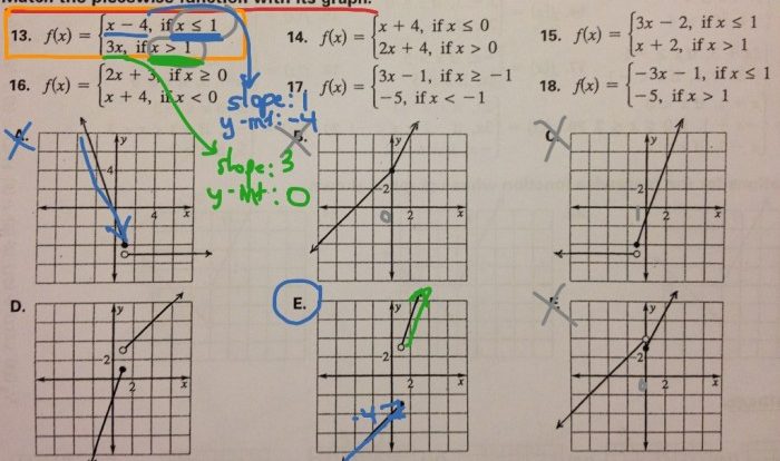 Piecewise functions worksheet function answers algebra worksheets amr graph graphing equations linear math worksheeto sponsored links via