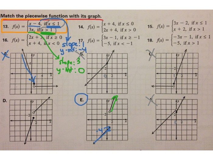 Piecewise functions worksheet function answers algebra worksheets amr graph graphing equations linear math worksheeto sponsored links via