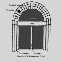 Romanesque portal church diagram title