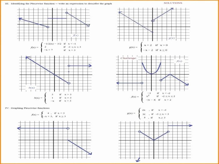 Homework 3.6 piecewise functions answers