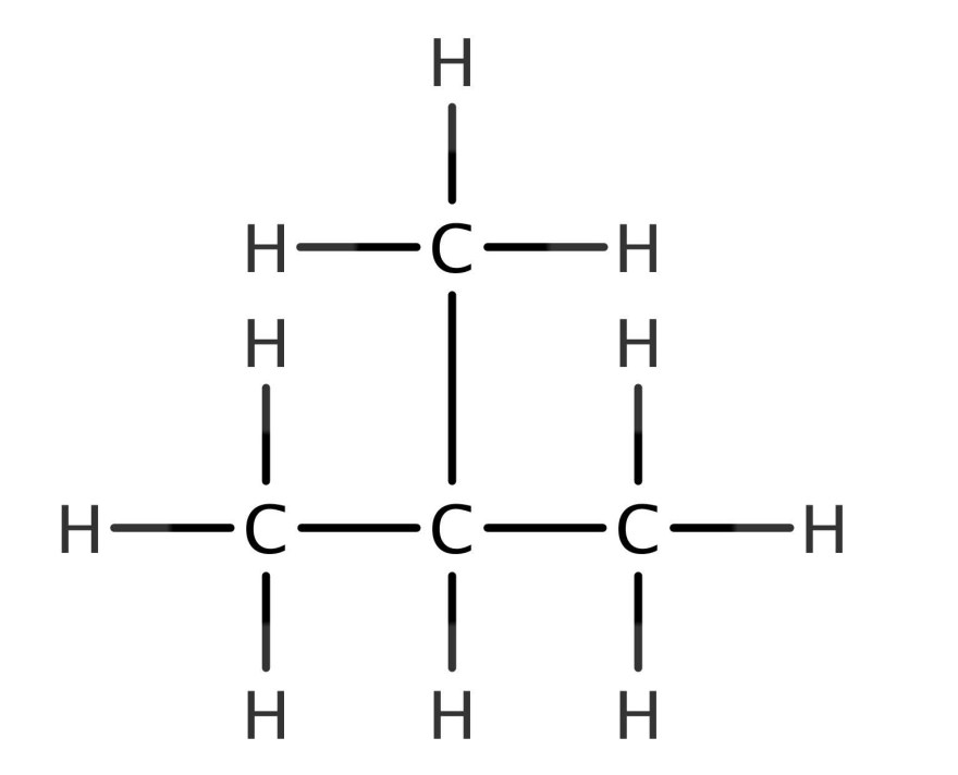 Predict the major organic product of the reaction of 2-methyl-1-propene