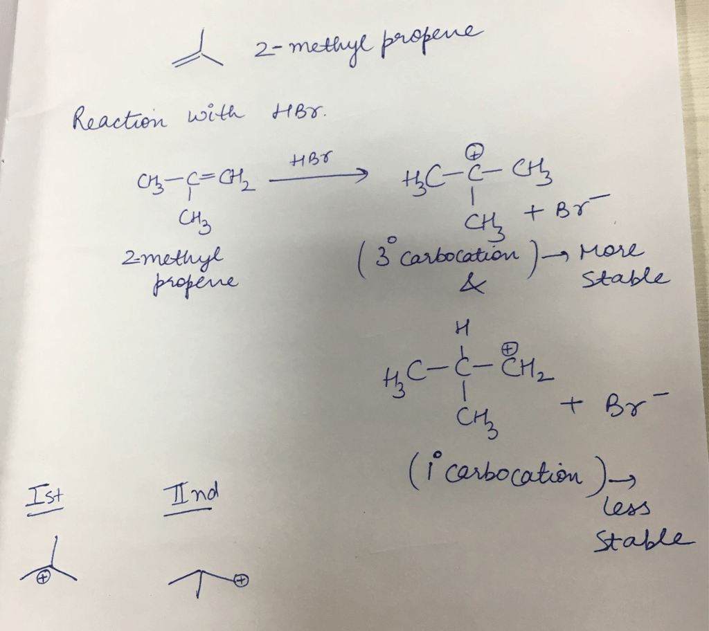 Predict the major organic product of the reaction of 2-methyl-1-propene