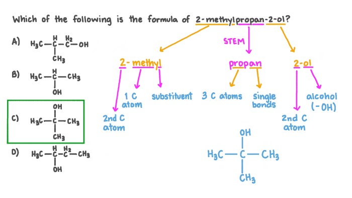 Predict the major organic product of the reaction of 2-methyl-1-propene